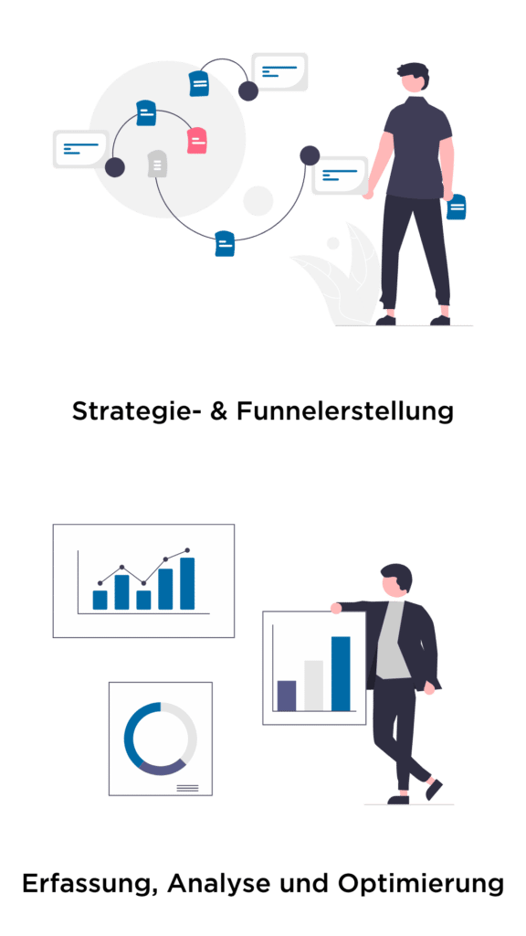 Ueberschrift hinzufuegen 4 Online-Marketing Agentur Cloppenburg Niedersachsen